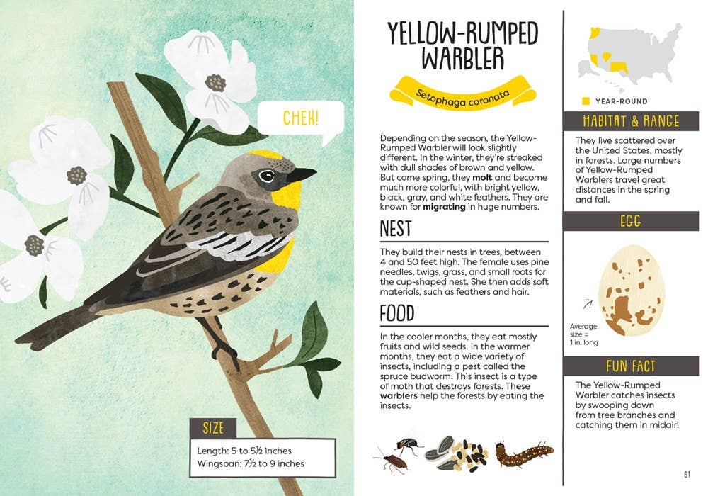 Gibbs Smith - Kid’s Guide to Backyard Birds