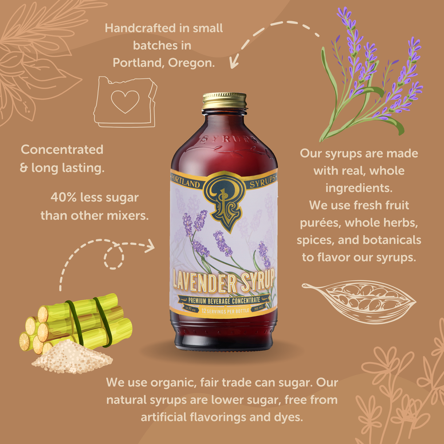 Portland Syrups - Lavender Syrup 12oz - cocktail / mocktail beverage mixer