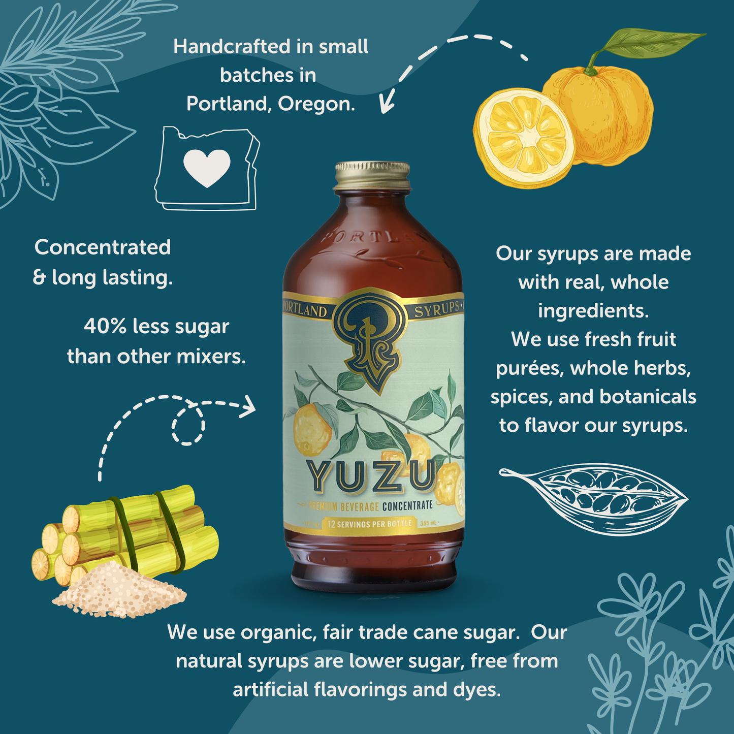 Portland Syrups - Yuzu Syrup 12oz - cocktail / mocktail mixer