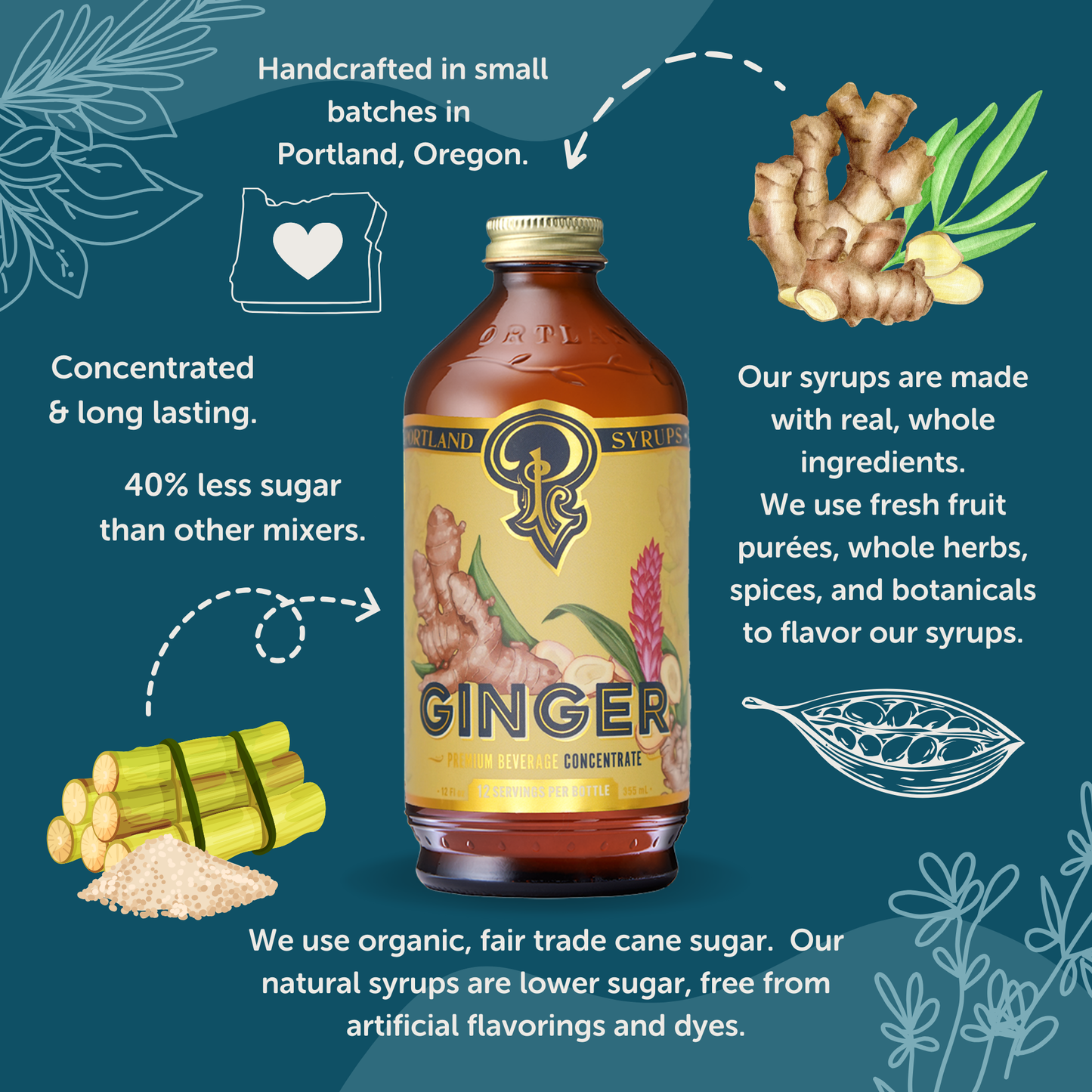 Portland Syrups - Ginger Syrup 12oz - cocktail / mocktail beverage mixer