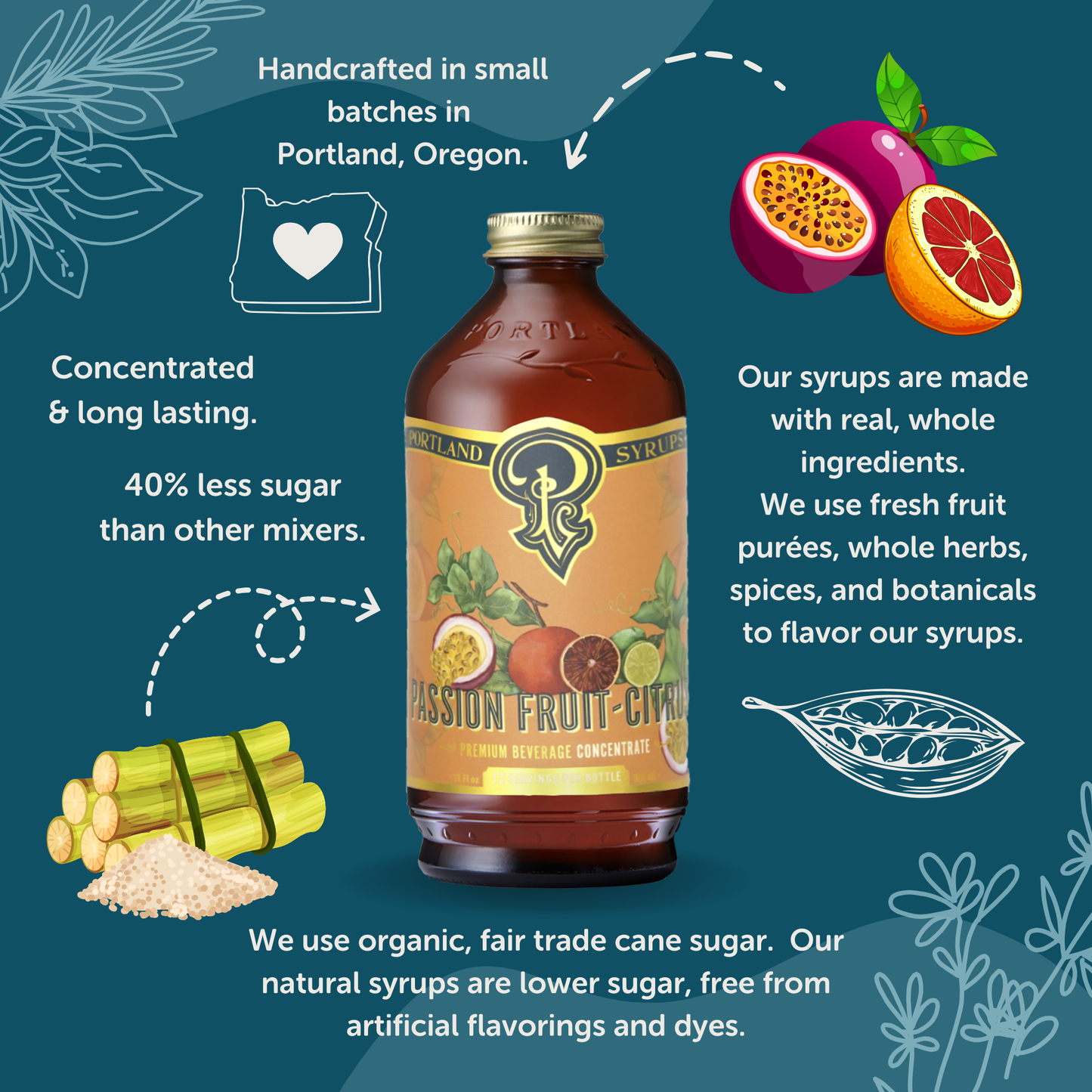 Portland Syrups - Passion Fruit Citrus Syrup 12oz - cocktail / mocktail mixer