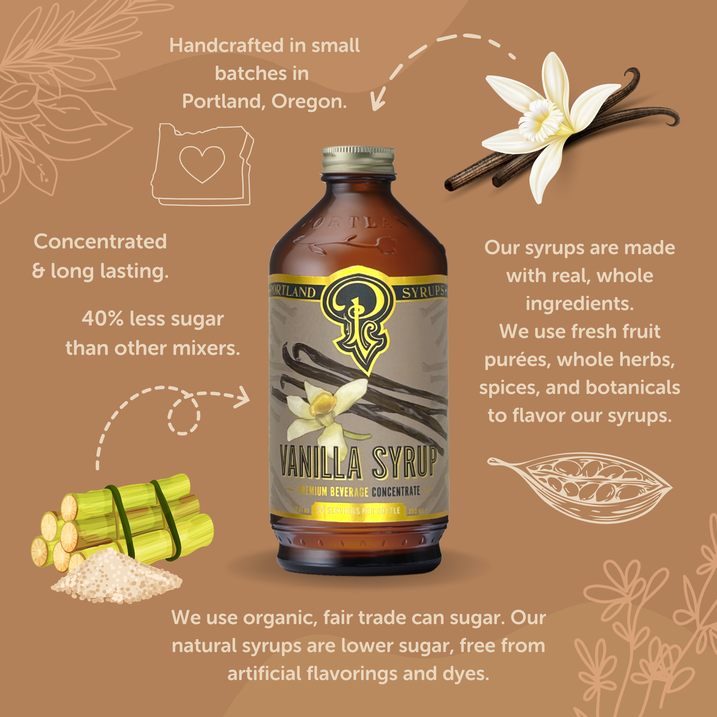 Portland Syrups - Vanilla Syrup 12 oz - Coffee Syrup