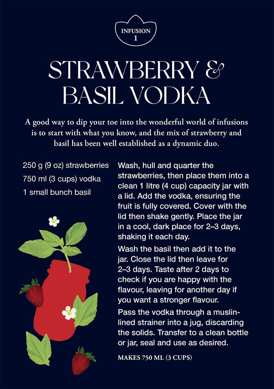 The Botanical Cocktail Deck of Cards