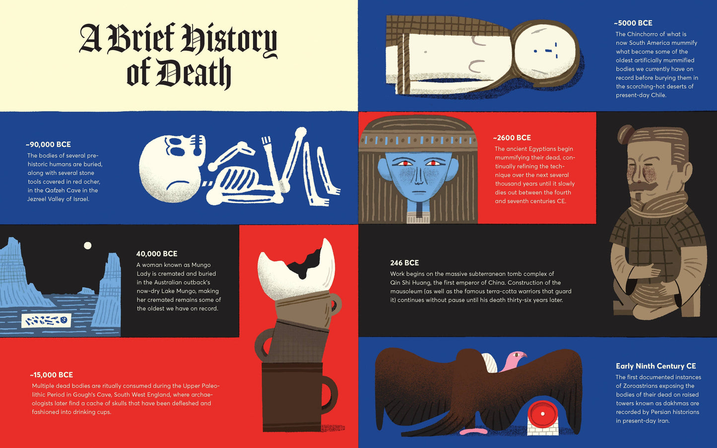 Chronicle Books - Curious Coffins and Riveting Rituals