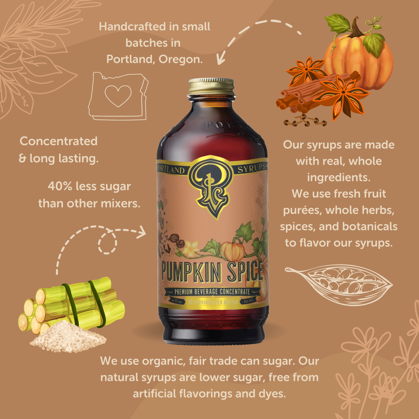 Portland Syrups - Pumpkin Spice Syrup 12 oz - coffee, tea, cocktail mixer