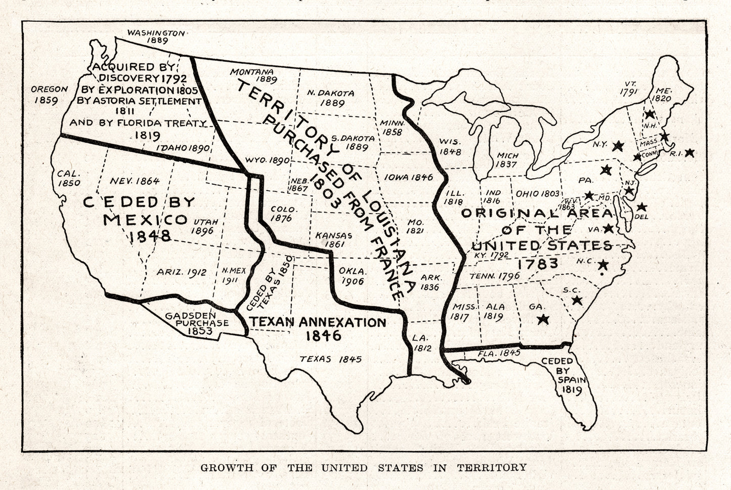 Growth of the United States in Territory - Print - Stomping Grounds
