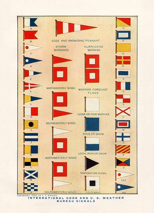 Nautical Flags Poster – Stomping Grounds